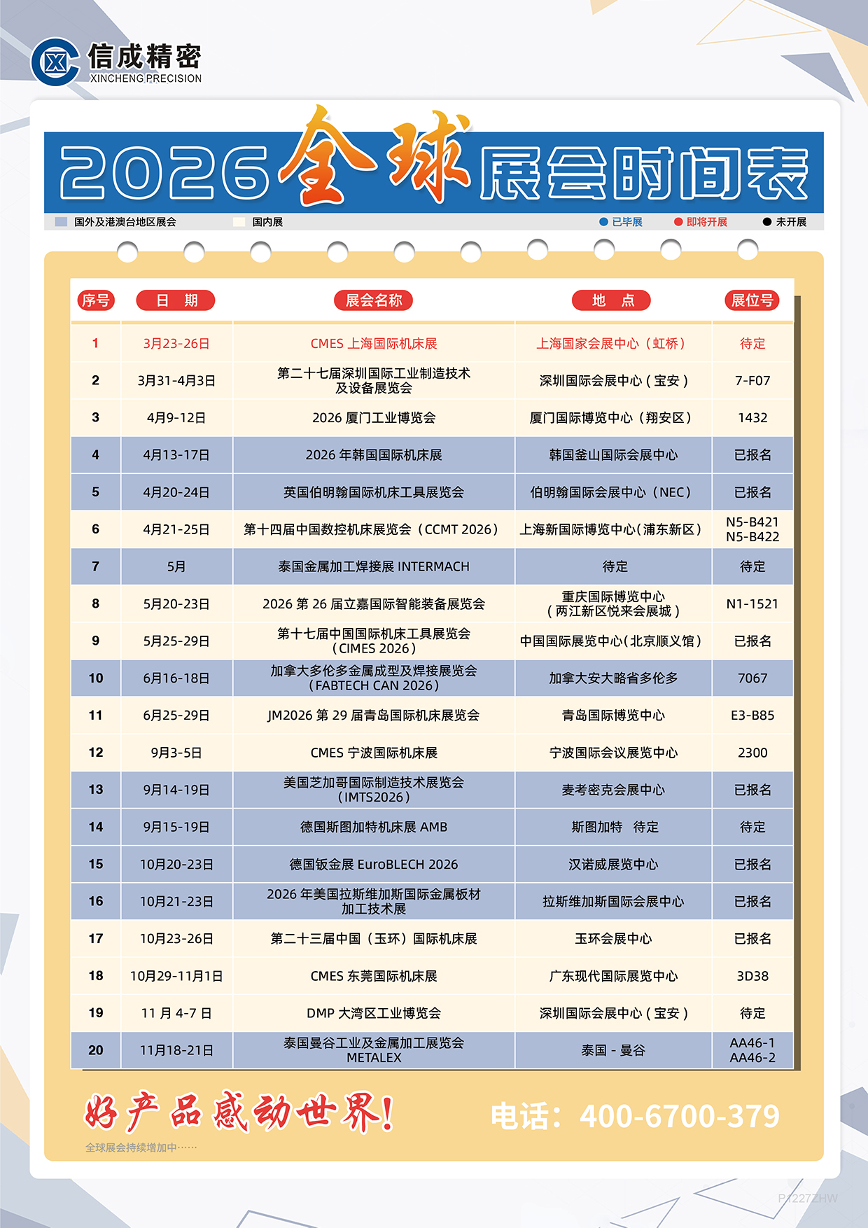 洛陽(yáng)信成2026年上半年展會(huì)安排時(shí)間表