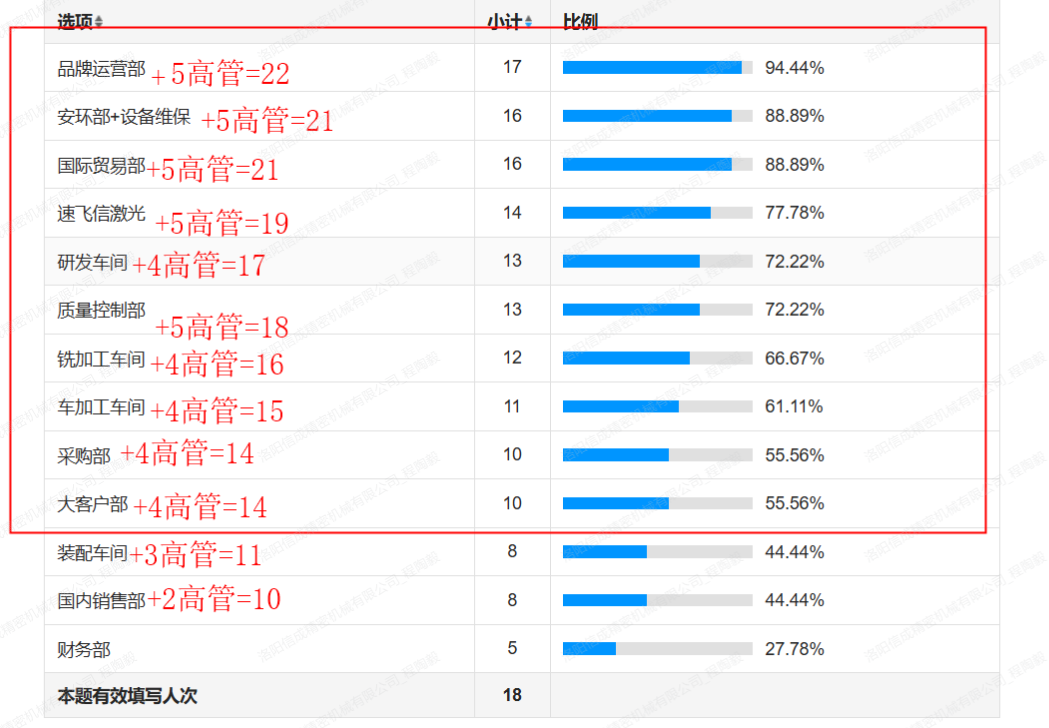 1721627244988686.png 微信圖片_20240722134718.png