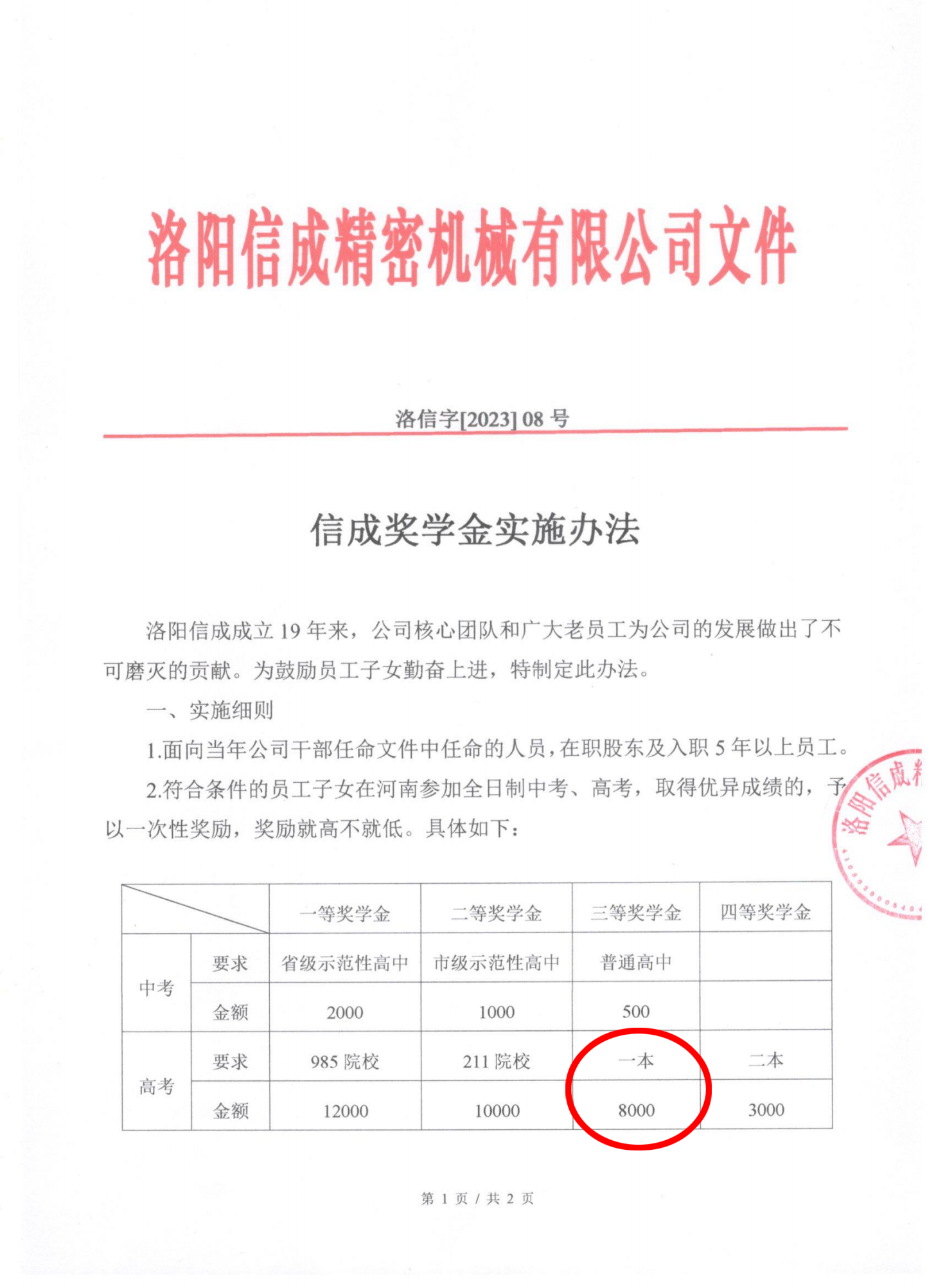 1723537710533854.png 微信圖片_20240813162823.png