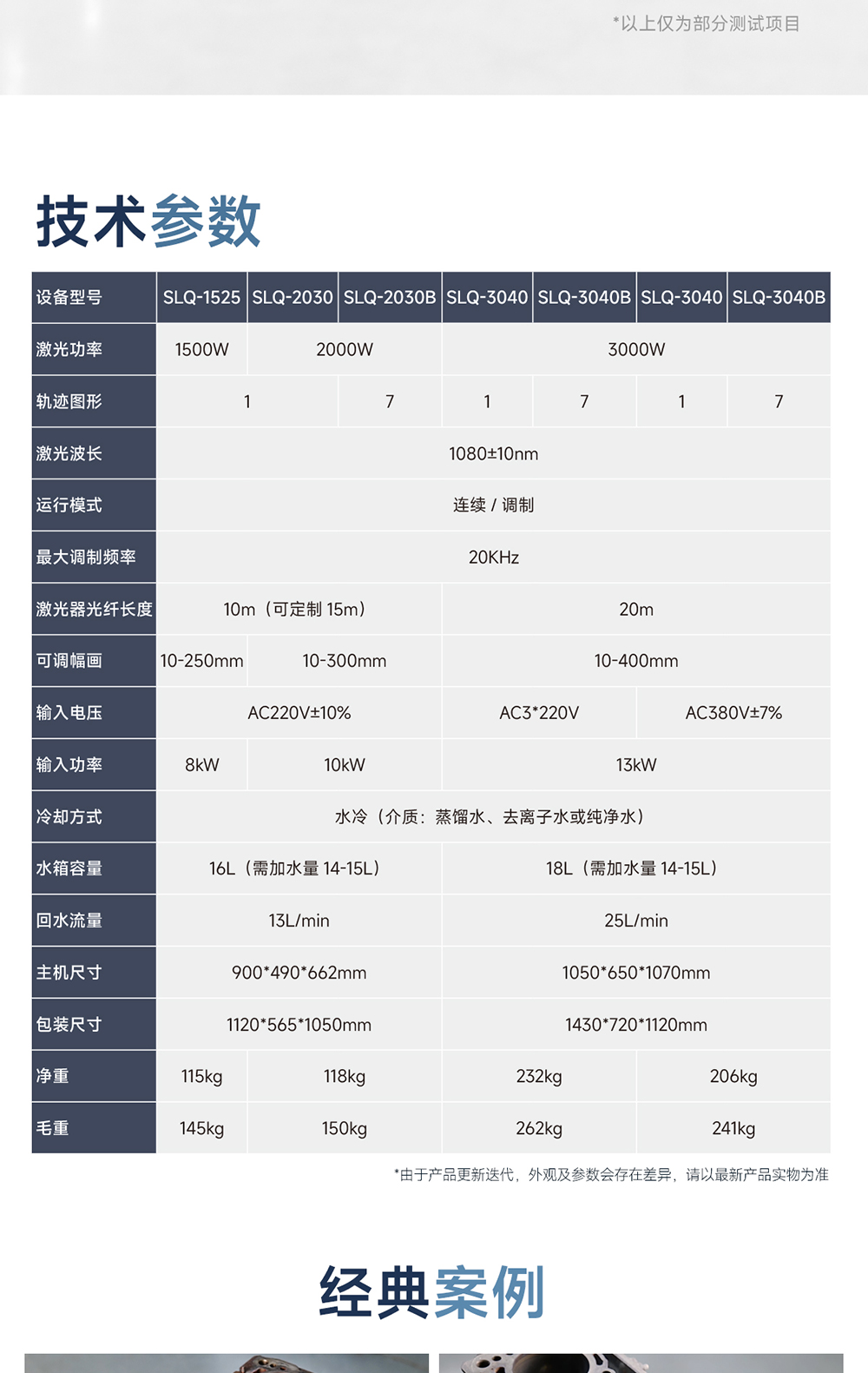 1753166614305382.jpg 【更新】內(nèi)貿(mào)-sfx--水冷一體激光清洗機(jī)-詳情-P0721HMG_12.jpg