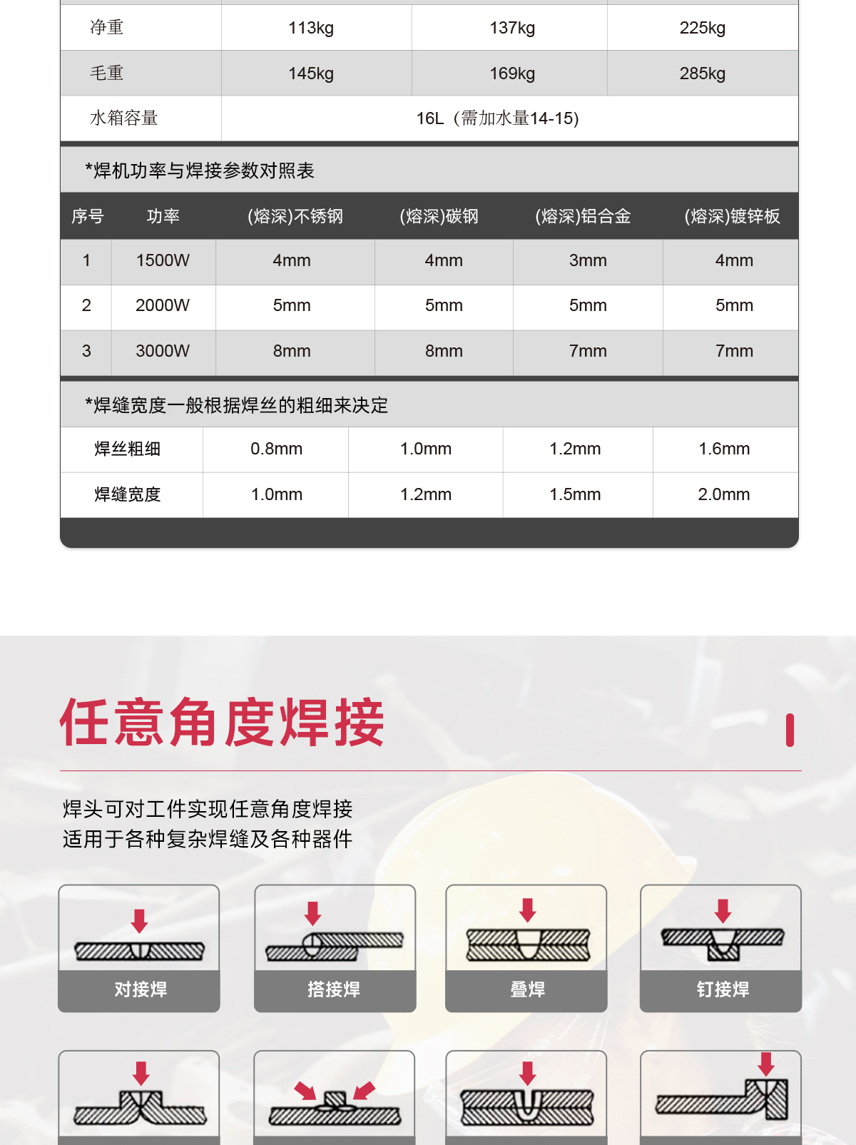 1754546938423824.jpg 【中】一體式激光焊接機詳情-P0519ZXY_09.jpg