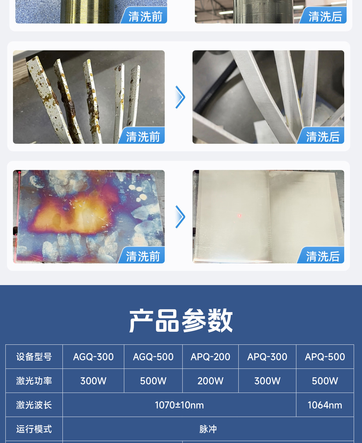【歸檔】?jī)?nèi)貿(mào)AGQ、APQ風(fēng)冷脈沖激光清洗機(jī)詳情2P0929劉亞鋒_05.jpg