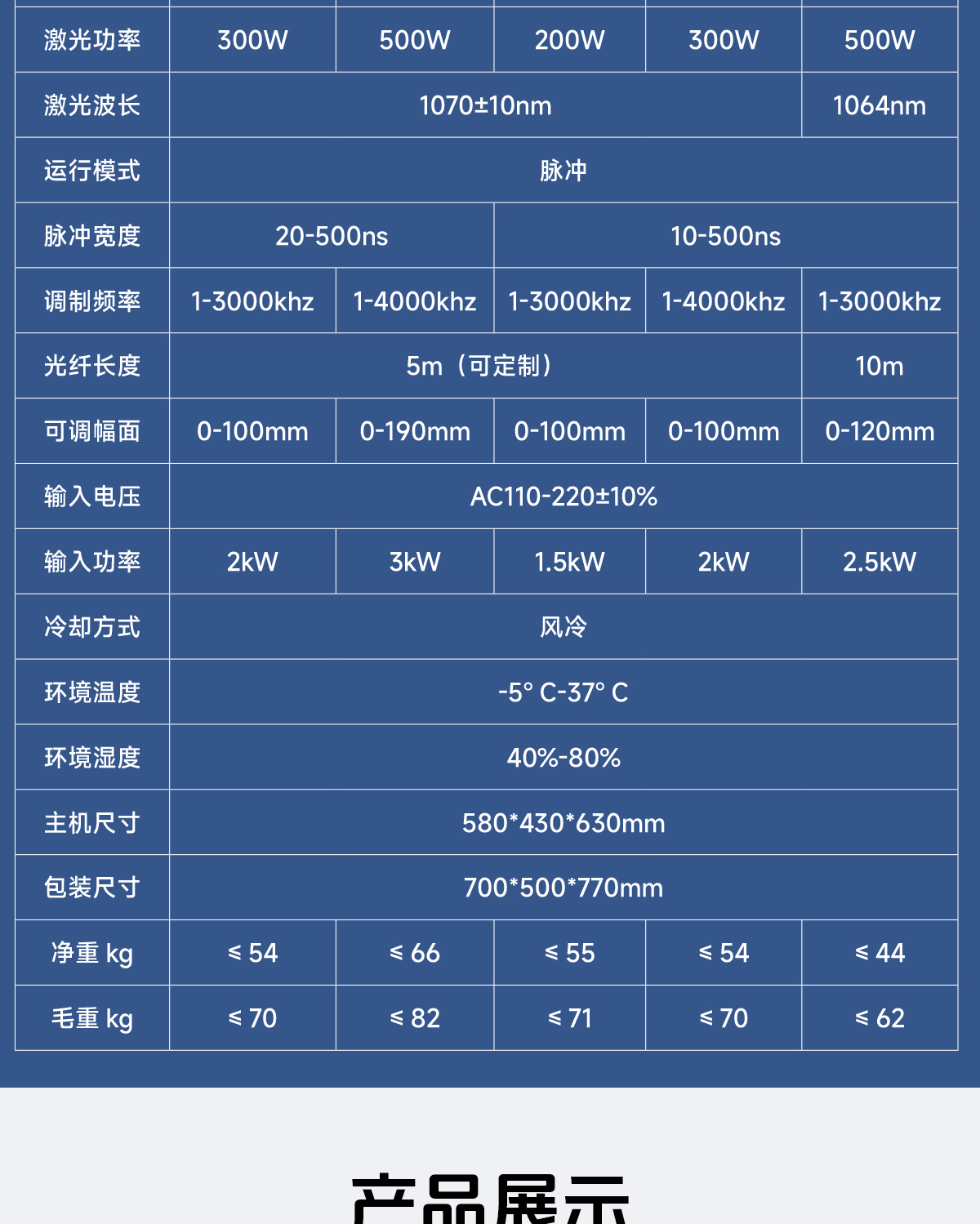 1768272145346681.jpg C-_Users_Administrator_Desktop_【IOT中】更新槍頭-風(fēng)冷清洗機(jī)詳情內(nèi)貿(mào)Q0109LYF_images_圖層-761_16.jpg